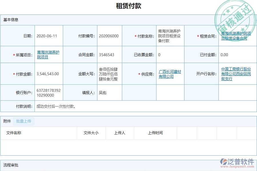 三、泛普軟件-幕墻工程企業(yè)管理系統(tǒng)中的租賃付款列表主要內(nèi)容