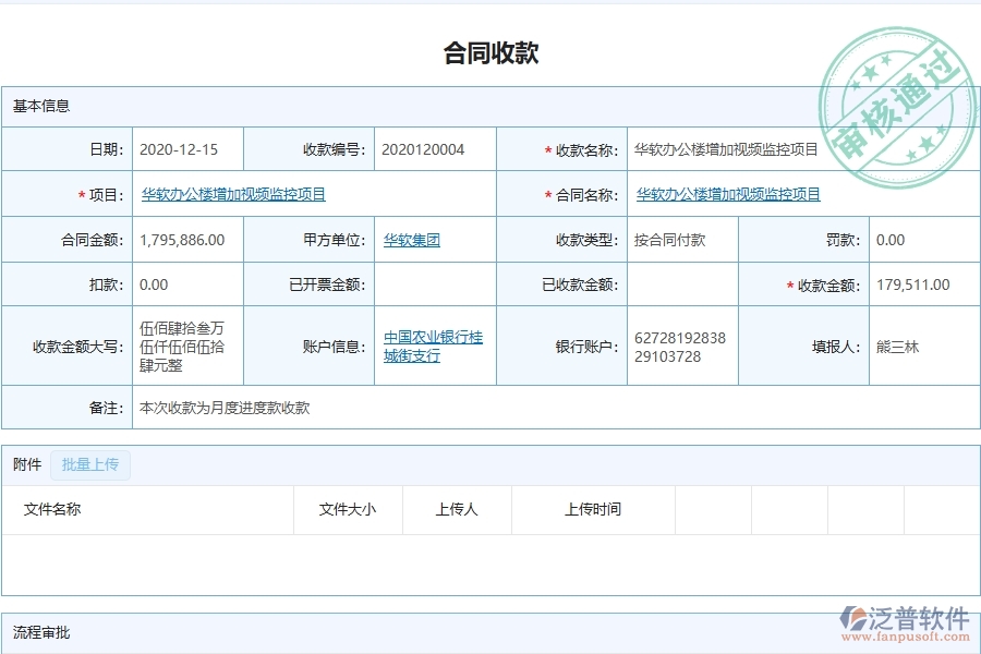 泛普軟件-弱電工程管理系統(tǒng)中項目收支匯總表管理的競爭優(yōu)勢