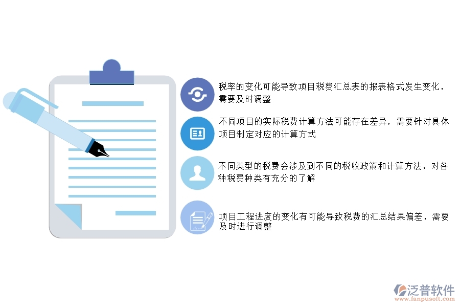 一、公路工程企業(yè)在項目稅費匯總表方面遇到的棘手問題