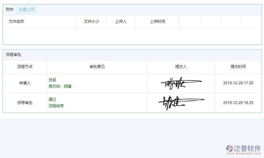 四、使用泛普軟件-幕墻工程系統(tǒng)材料付款列表管理的核心優(yōu)勢