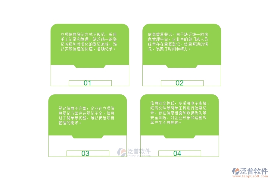 一、多數(shù)園林企業(yè)在立項(xiàng)信息登記管理方面存在的問(wèn)題