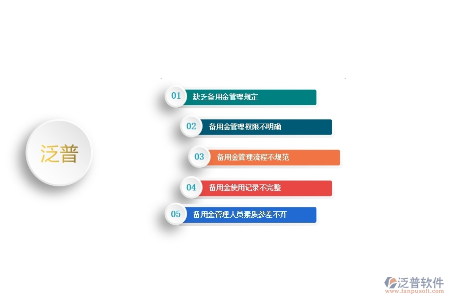 一、幕墻工程企業(yè)在備用金管理中存在的問(wèn)題