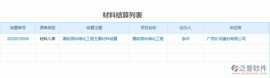 三、泛普軟件-園林工程企業(yè)是否有必要引入工程管理系統(tǒng)