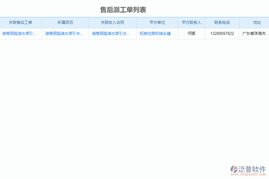 泛普軟件-的機電工程項目管理系統(tǒng)在客戶服務中心管理中的方案