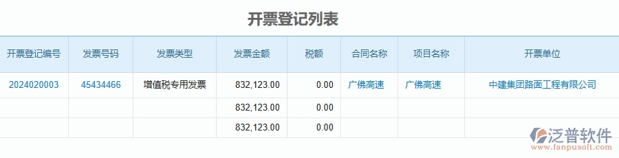 三、泛普軟件-公路工程企業(yè)管理系統(tǒng)中項目稅費匯總表的優(yōu)點與缺點