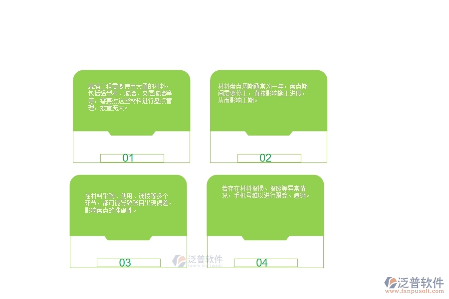 　一、幕墻工程企業(yè)在材料盤點管理上面臨的七大痛點