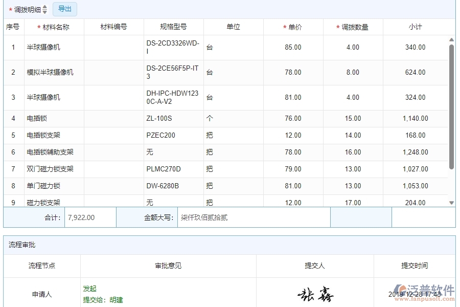 三、泛普軟件-安防工程企業(yè)管理系統(tǒng)中材料調(diào)撥明細(xì)查詢的核心功能