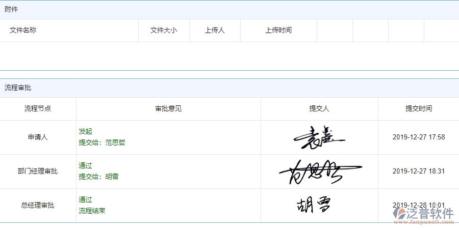 四、泛普軟件-安防工程管理系統(tǒng)中分包付款管理的注意事項(xiàng)