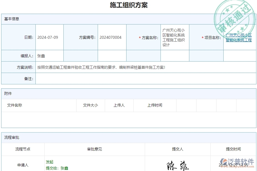 三、泛普軟件-安防工程企業(yè)管理系統(tǒng)的施工組織方案的管控點