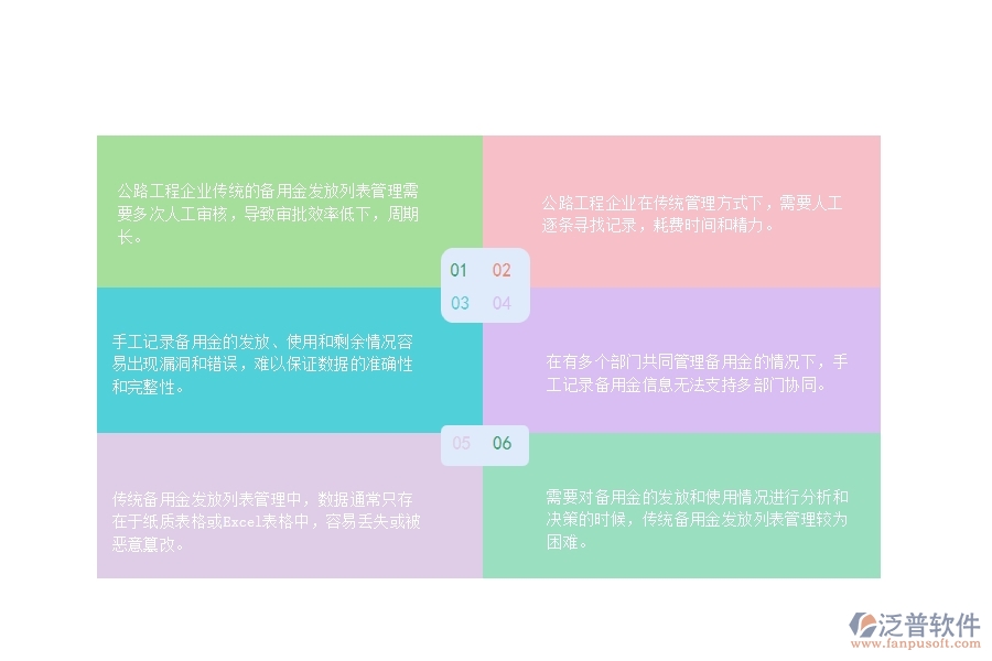 一、公路工程企業(yè)備用金發(fā)放列表管理的不足之處