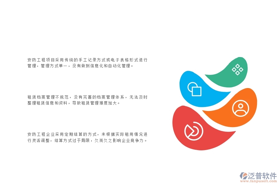 一、國內80%的安防企業(yè)在租賃結算管理中普遍存在的問題