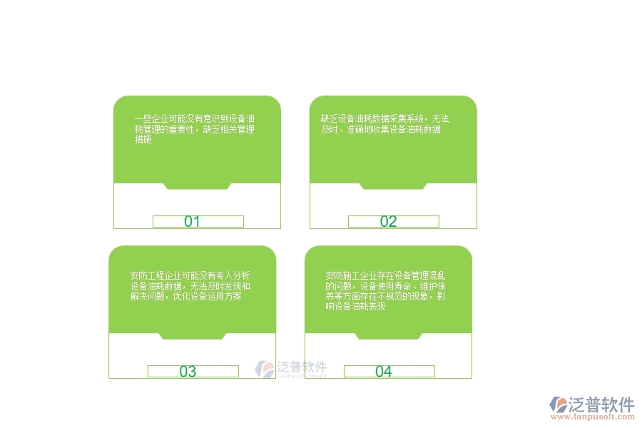 一、安防工程企業(yè)在設(shè)備油耗列表中存在的不足之處