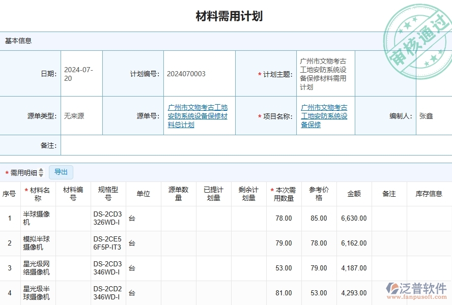 四、泛普軟件-安防工程企業(yè)材料需用計(jì)劃的框架設(shè)計(jì)思路
