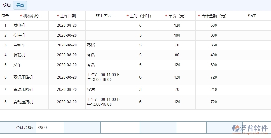 四、使用泛普軟件-安防工程機(jī)械費(fèi)統(tǒng)計(jì)報(bào)表管理的核心優(yōu)勢(shì)