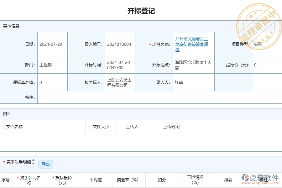 四、使用泛普軟件-安防工程管理系統(tǒng)有哪些好處