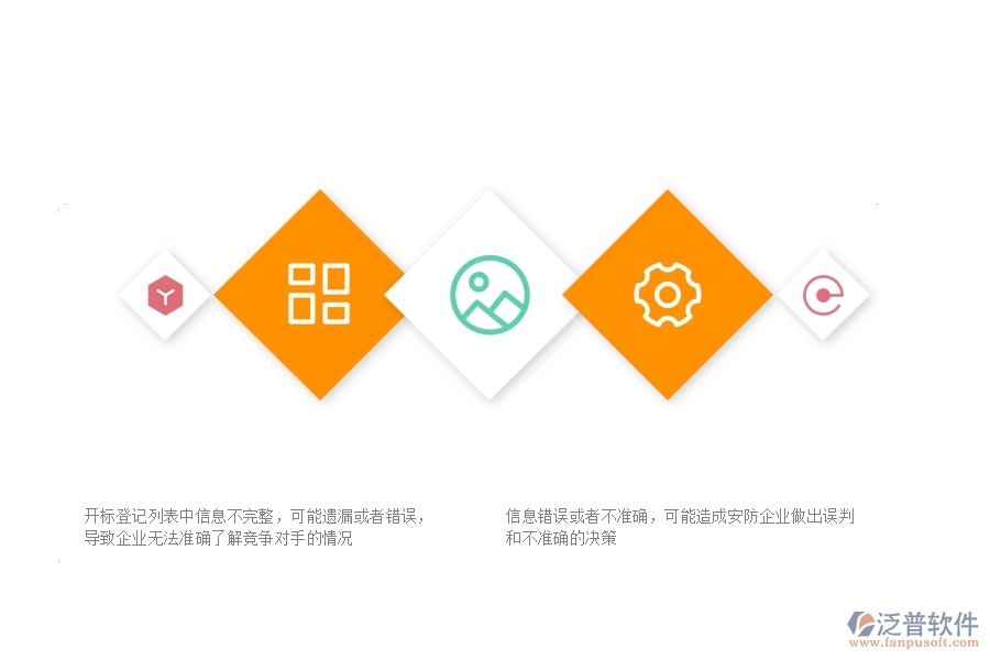 一、安防工程企業(yè)在開標登記列表中存在的不足之處