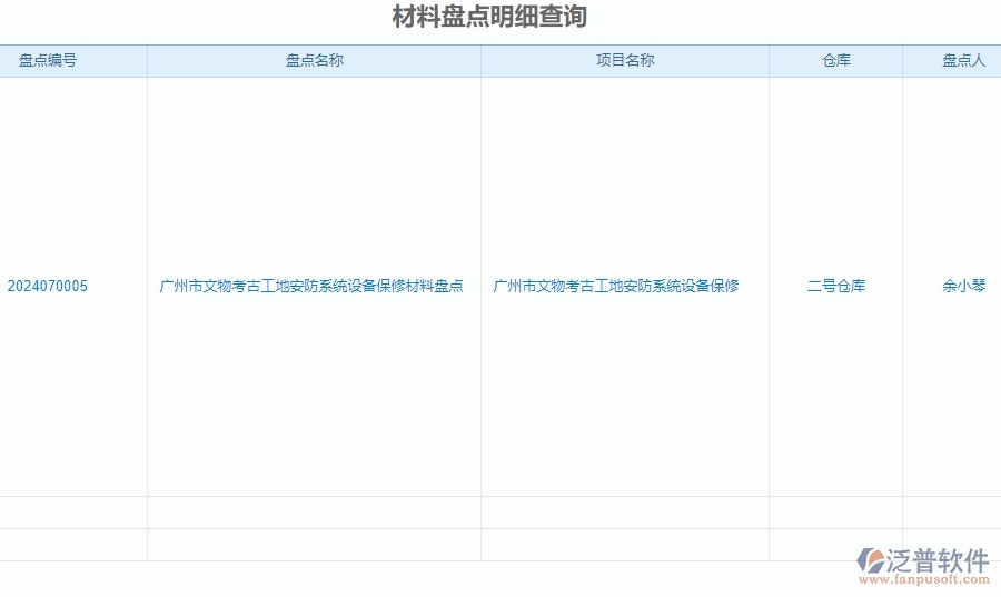 二、泛普軟件-安防工程企業(yè)管理系統(tǒng)材料盤點(diǎn)明細(xì)查詢對企業(yè)的作用