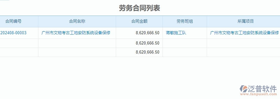 三、泛普軟件-安防工程管理系統(tǒng)如何解決企業(yè)勞務管理問題