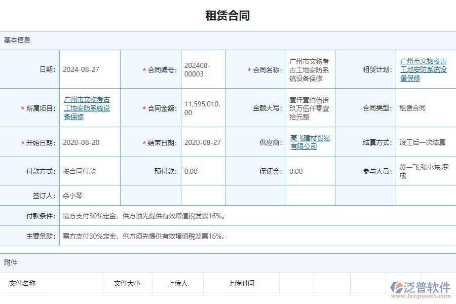 三、泛普軟件-安防工程企業(yè)管理系統(tǒng)的租賃合同的管控點