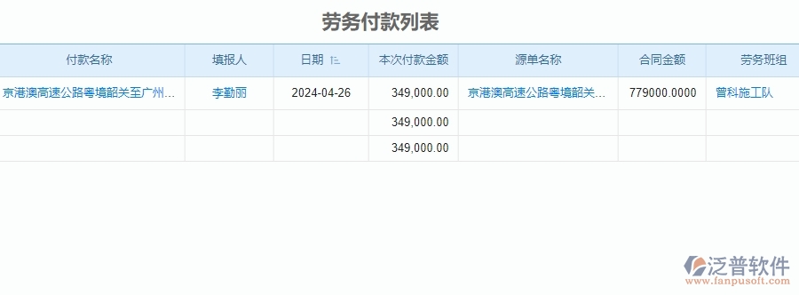 二、泛普軟件-公路工程系統(tǒng)如何解決企業(yè)勞務付款管理的痛點
