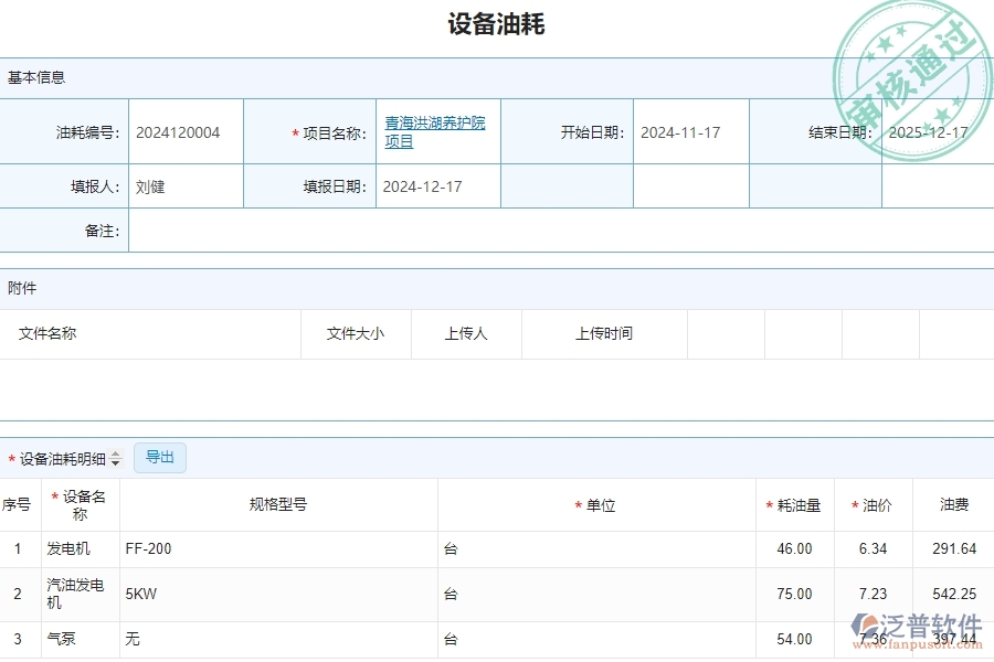 三、使用泛普軟件-安防工程管理系統(tǒng)有哪些好處