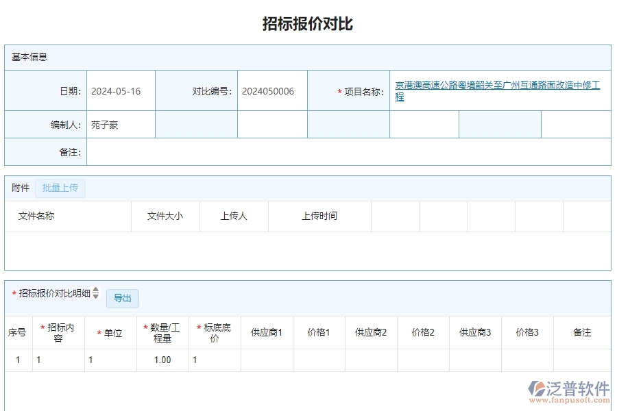 三、泛普軟件-安防工程招標報價對比列表管理系統(tǒng)對企業(yè)經(jīng)營的價值