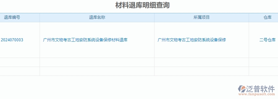 二、泛普軟件-安防工程企業(yè)管理系統(tǒng)中材料退庫明細查詢的價值