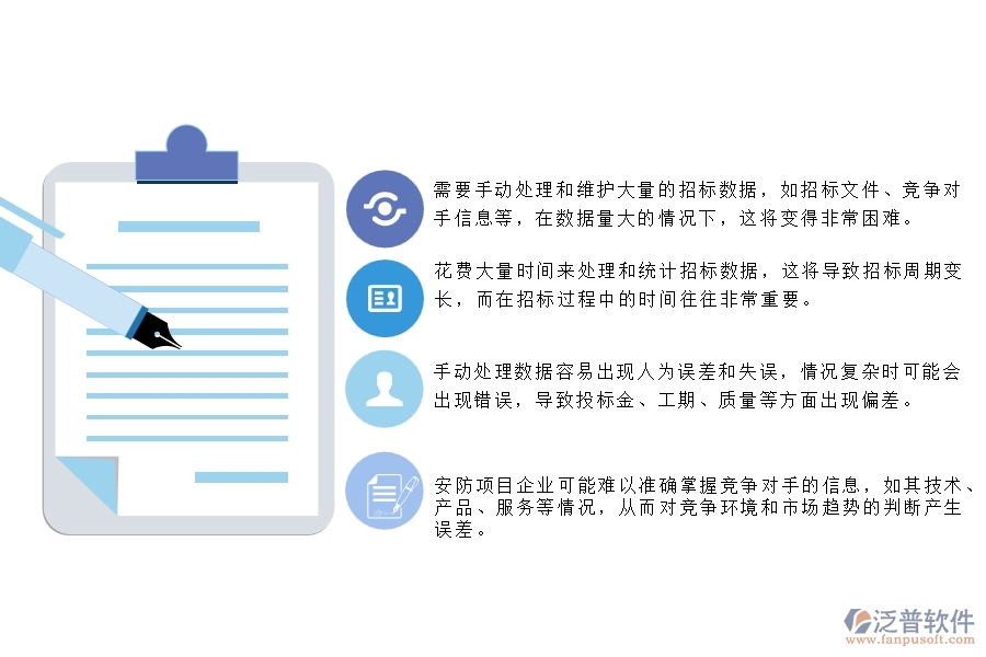 一、安防工程企業(yè)沒有使用泛普軟件系統(tǒng)時(shí)在招標(biāo)對(duì)比管理遇到的問題