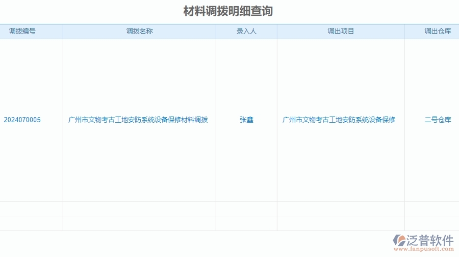 二、泛普軟件-安防工程系統(tǒng)如何有效提升企業(yè)的材料調(diào)撥明細(xì)查詢管理