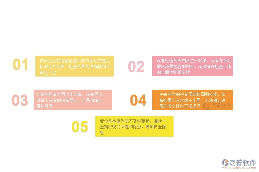 一、在安防企業(yè)管理中設(shè)備檢查列表方面存在的問題
