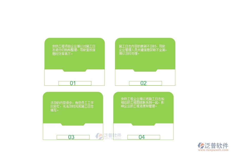 一、小微安防工程企業(yè)對施工日志列表的苦惱
