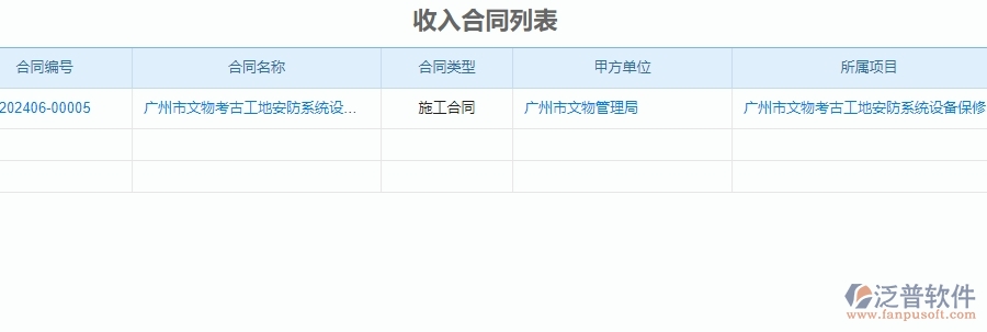 二、泛普軟件-安防工程項(xiàng)目管理系統(tǒng)在收入合同中的價(jià)值