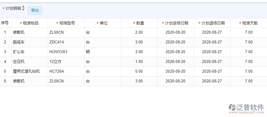 三、泛普軟件-安防工程企業(yè)管理系統(tǒng)中租賃計劃列表的管控點