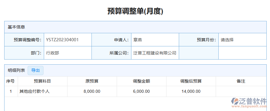 三、使用泛普軟件-安防工程管理系統(tǒng)預算調(diào)整單列表管理的優(yōu)勢