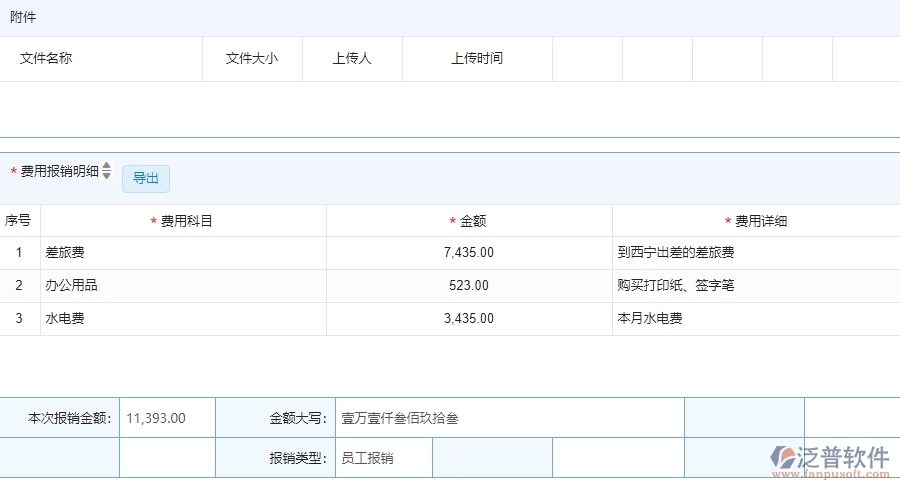 三、泛普軟件-安防工程費用報銷查詢管理系統(tǒng)為企業(yè)帶來的好處