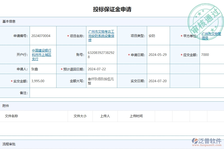 四、泛普軟件-安防工程企業(yè)投標保證金申請的框架設計思路