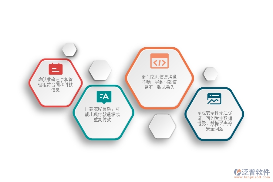 一、安防工程企業(yè)中租賃付款列表管理常見的問題