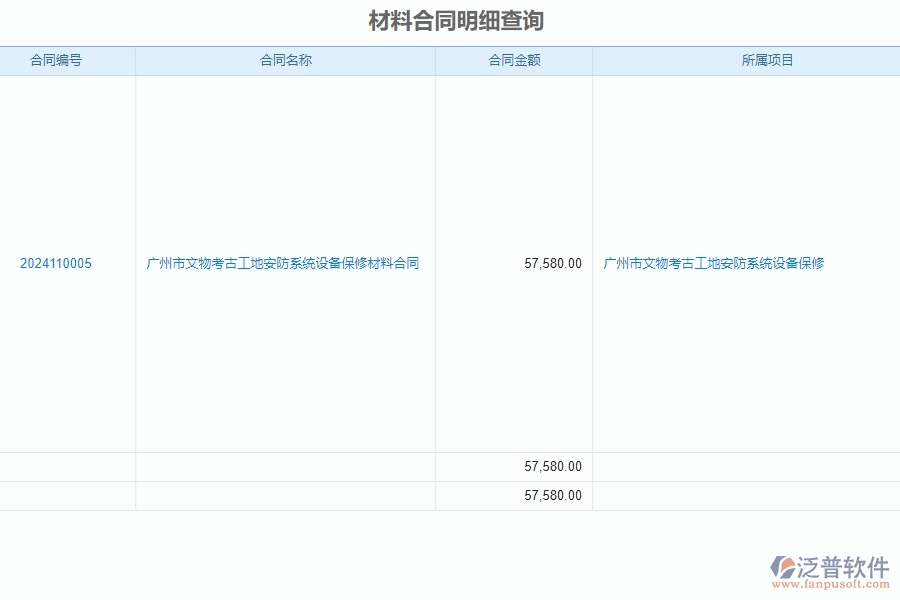 二、泛普軟件-安防工程系統(tǒng)提升企業(yè)材料合同明細(xì)查詢管理的措施