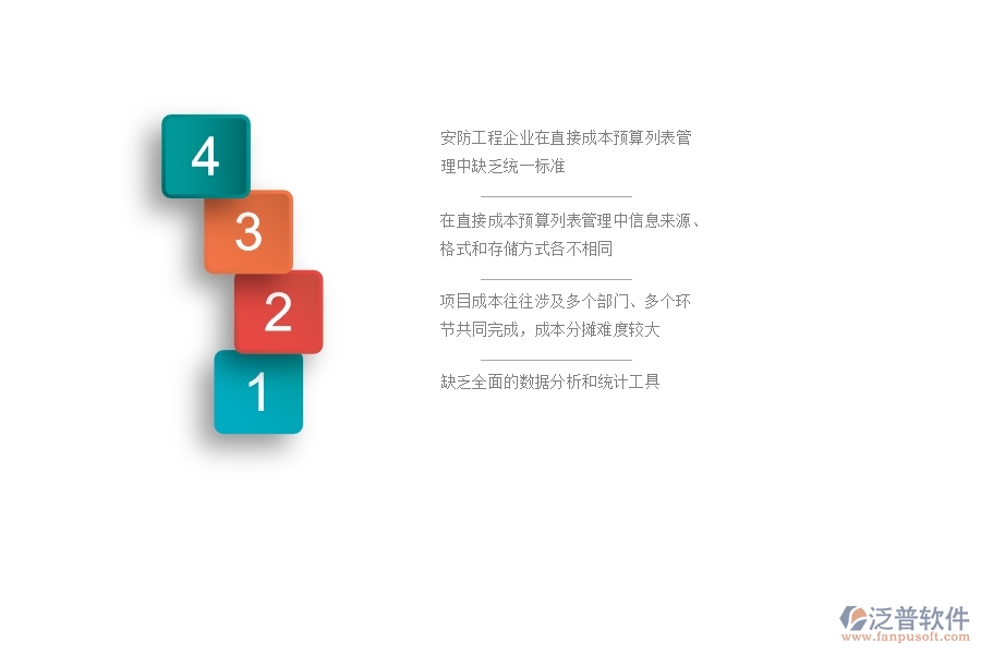 一、安防工程企業(yè)在直接成本預(yù)算列表管理方面遇到的困境
