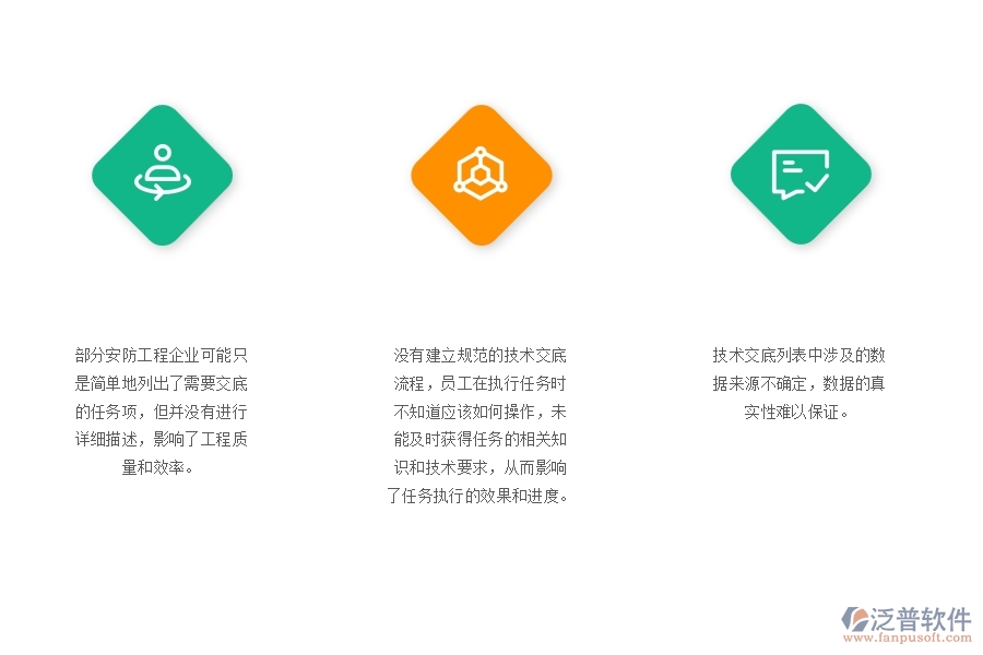 一、在安防工程企業(yè)中技術(shù)交底列表管理方面的問(wèn)題