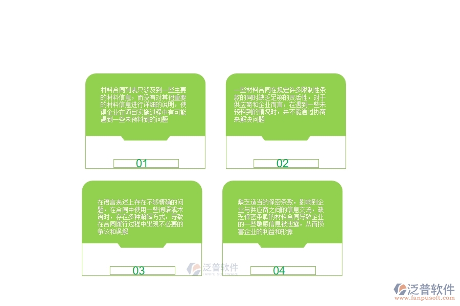 一、安防工程企業(yè)在材料合同列表中存在的不足之處
