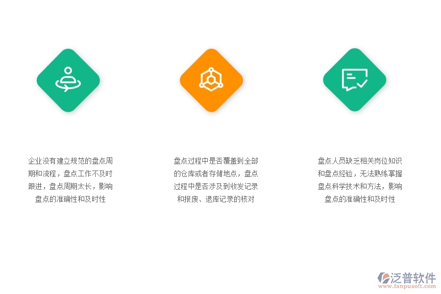 一、在安防企業(yè)管理中材料盤點(diǎn)方面存在的問題