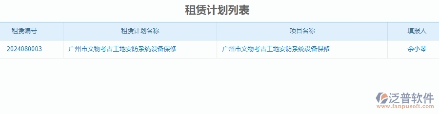 三、泛普軟件-安防工程企業(yè)系統(tǒng)中租賃管理的核心功能