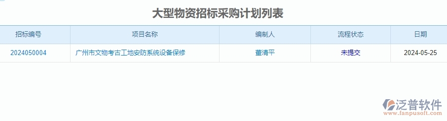 二、泛普軟件-安防工程項(xiàng)目管理系統(tǒng)在招標(biāo)計(jì)劃中的方案