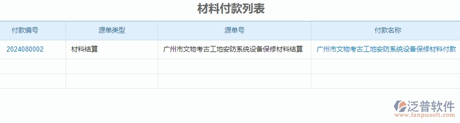 二、泛普軟件-安防工程企業(yè)管理系統(tǒng)如何有效提升企業(yè)中的付款報表的管理