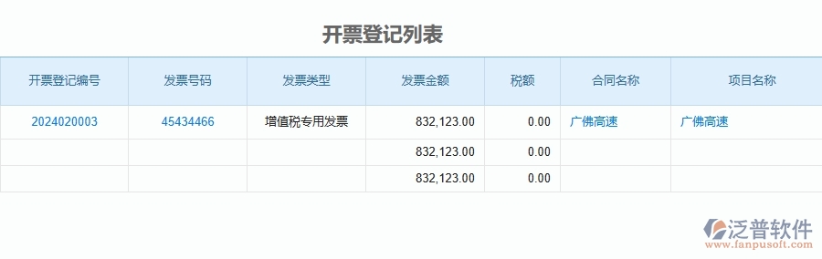 三、泛普軟件-公路工程管理系統(tǒng)中(直接成本預(yù)算管理)的注意事項