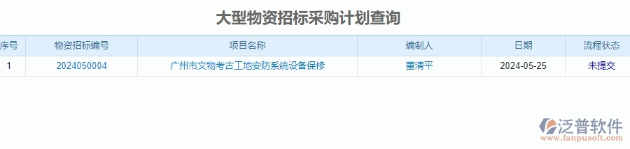 四、泛普軟件-安防工程管理系統(tǒng)在招標管理的解決方案