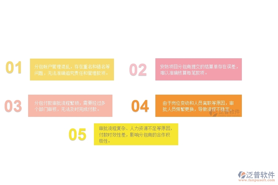 一、多數(shù)安防企業(yè)在分包付款管理方面存在的問(wèn)題
