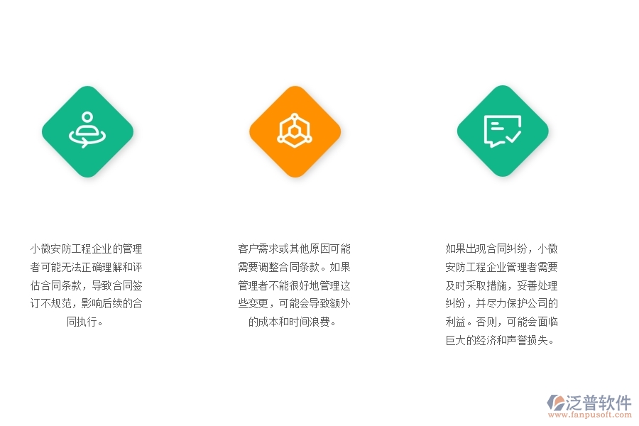 一、小微安防工程企業(yè)管理者在收入合同管理存在的問題