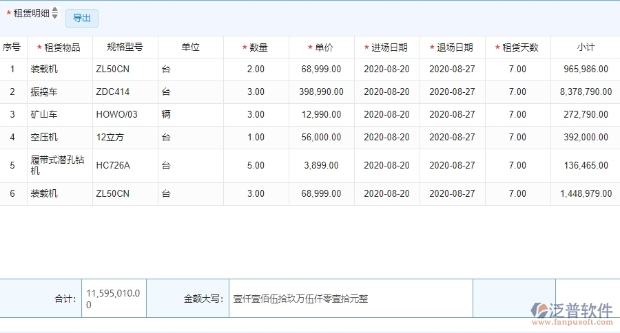 四、泛普軟件-安防工程管理系統(tǒng)中租賃結算管理的注意事項
